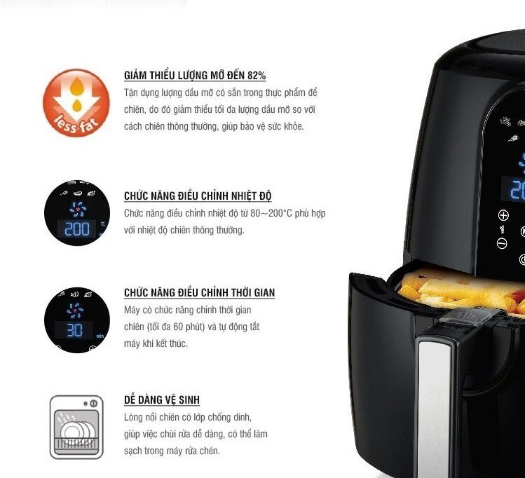 Hướng dẫn mua nồi chiên không dầu trên Tiki – Chiến lược hiệu quả